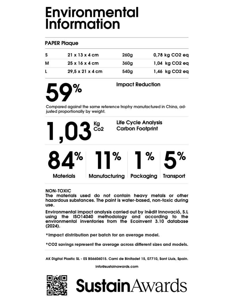 Étiquette d'information environnementale Plaque PAPER V Sustain Awards