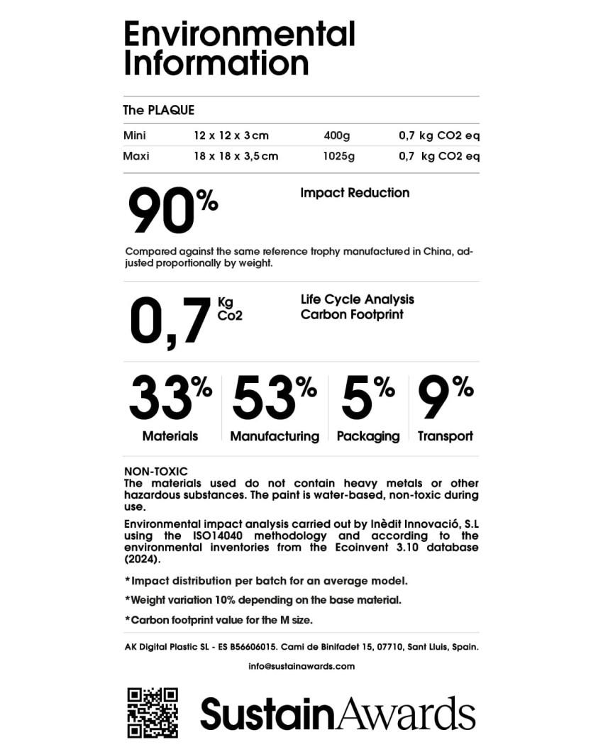 Étiquette d'information environnementale Plaque MAXI Sustain Awards