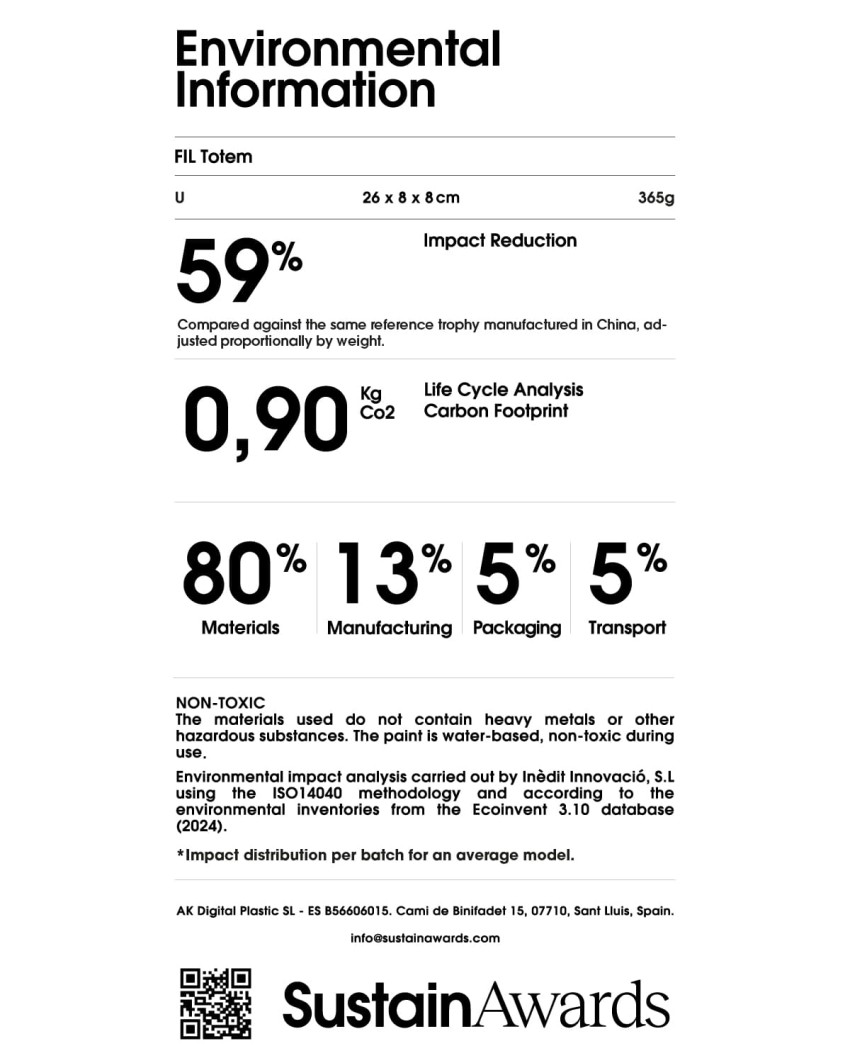 Étiquette d'information environnementale Totem FIL II Sustain Awards